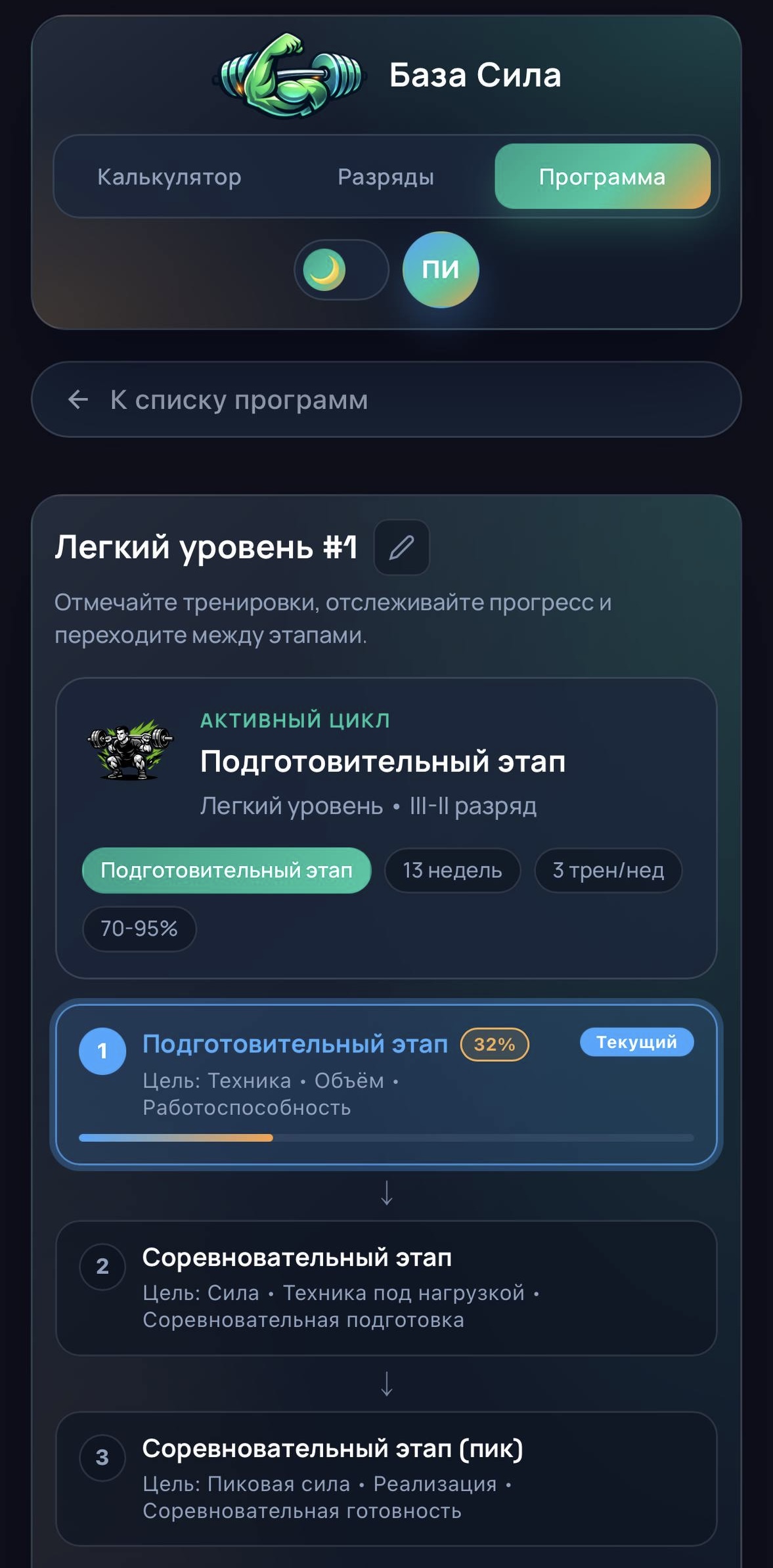 Экран тренировочной программы с этапами цикла